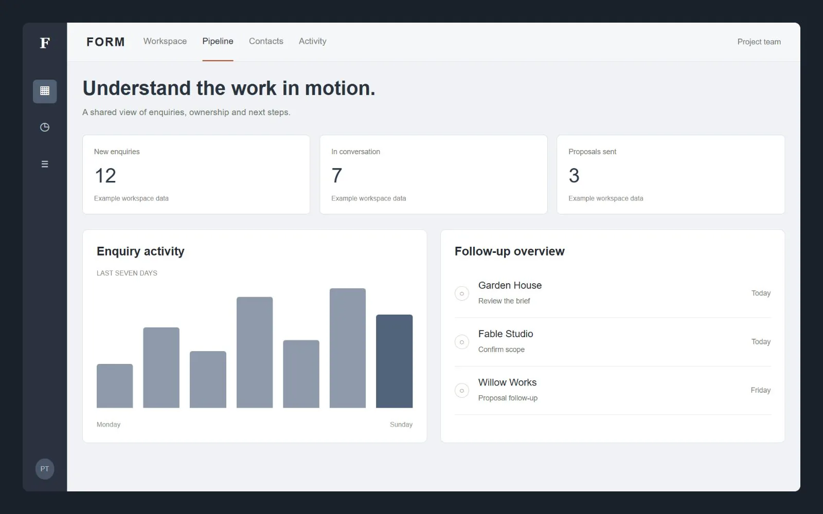Enquiry activity and follow-up overview, interface design concept with sample data